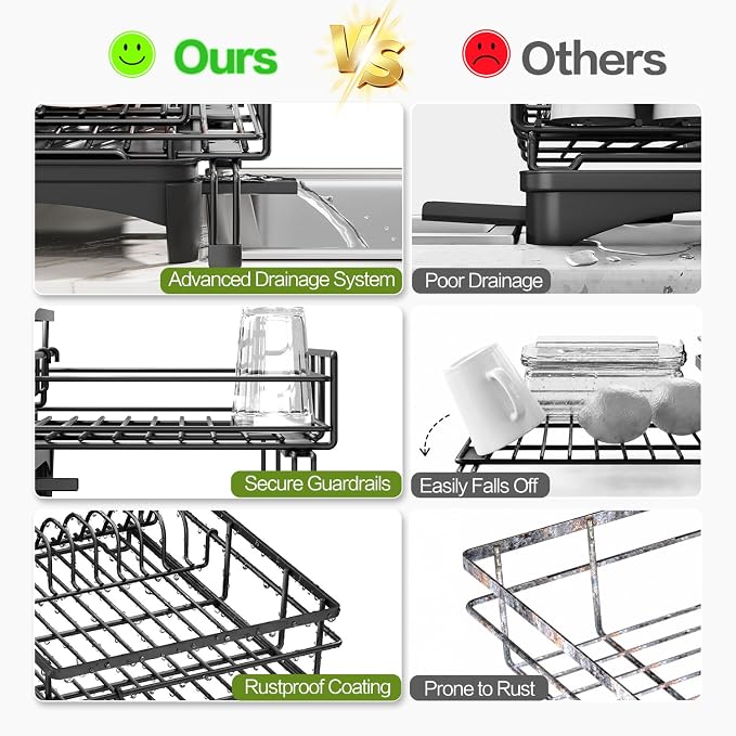 Expandable Over Sink Dish Drying Rack (12.6"-20.5"), Rustproof Metal Dish Drainer with Auto-Draining Tray & Utensil Holder, Large Capacity Sink Organizer for Kitchen Counter, Fits Most Sinks - Black - Image 4