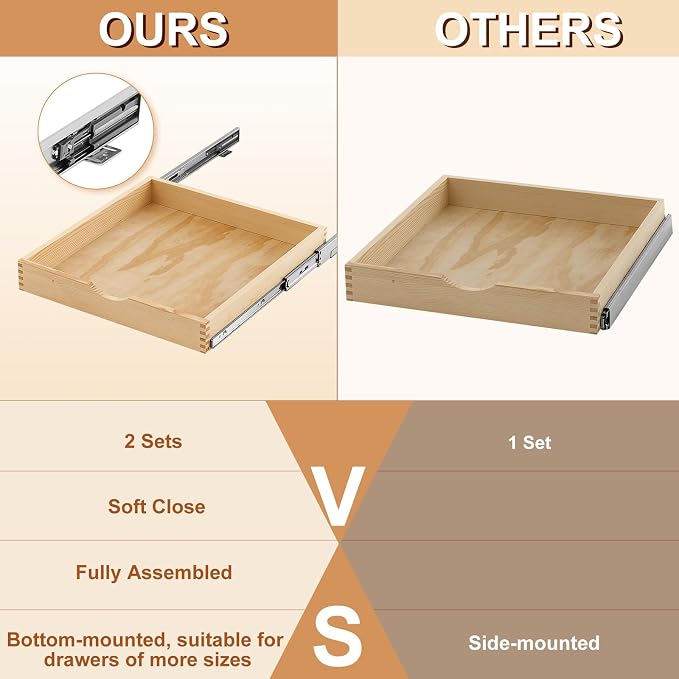 2 Set Wooden Pull out Cabinet Organizer Fully Assembled Slide out Pantry Drawer with Gentle Close Storage Shelf Tray for Base Kitchen Under Sink Bathroom Accessory(Wood Color,21'' X 21'' X 3'') - Image 4