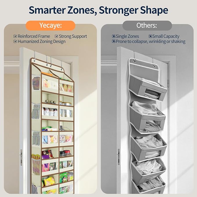 Yecaye 5-Tier Over The Door Organizer Dual-Column, 80lbs Load Over the Door Storage of 10 Compartments, Heavy Duty Door Organizer Hanging for Bedroom Closet Nursery Bathroom Pantry, Beige, 2 Pack - Image 3