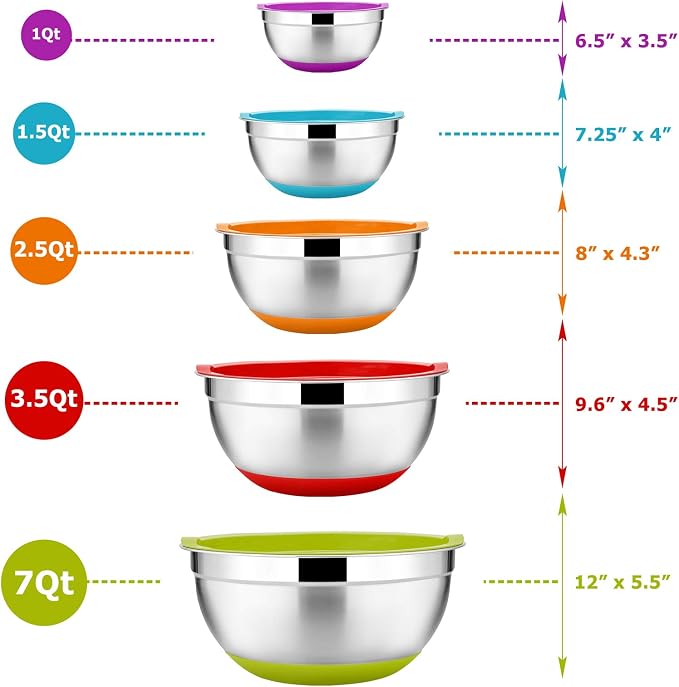 22-Piece Mixing Bowls with Lids & Accessories Set, E-far Stainless Steel Nesting Bowls with Colorful Covers & Non-Slip Bottoms, Metal Bowls for Cooking/Baking/Serving/Storage - Size 7/3.5/2.5/1.5/1 QT - Image 2