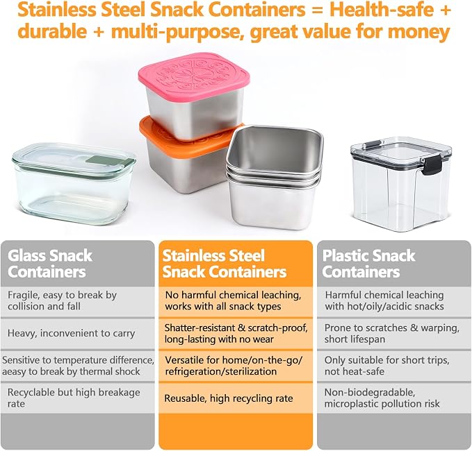 Snack Box Containers - 6 Pack 6oz Reusable Small Snack Containers with Silicone Lids, 304 Stainless Steel Metal Stackable Food Storage Cups, Salad Dressing Dipping Sauce for Travel, Picnic - Image 4