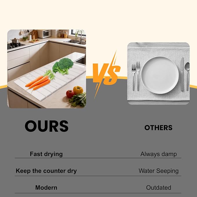 Stone Drying Mat for Kitchen Counter, 24"(L)×16"(W), Collapsible Quick Dry Stone Dishes Mats, Absorbent Diatomaceous Earth Mats for Kitchen, Bathroom - Image 6