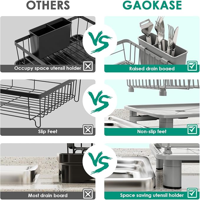 Dish Drying Rack, Stainless Steel-Dish Rack, (gray-11 W x 15" L) | Dish Racks for Kitchen Counter, Kitchen Dish Drainers with Removable Utensil Holder,New drain outlet, - Image 4