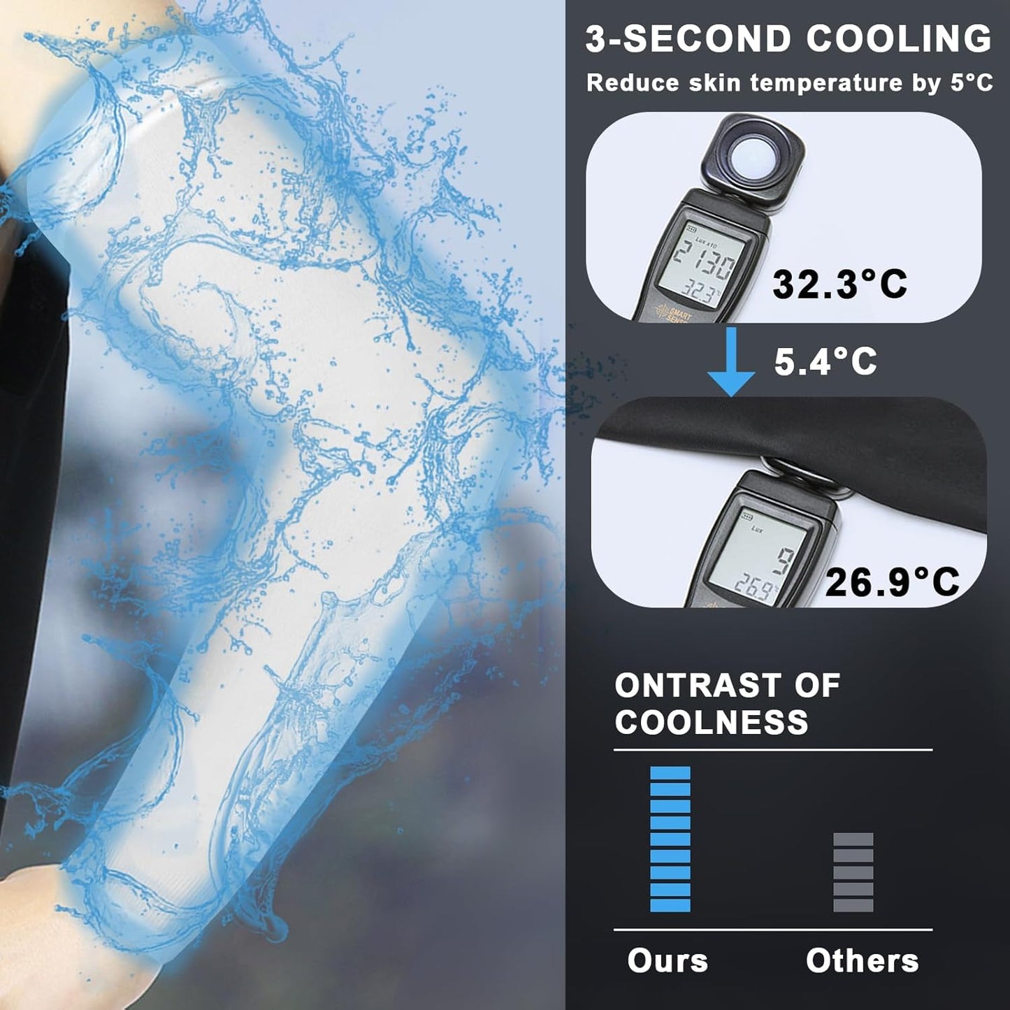 UV Sun Protection Arm Sleeves for Men Women, Cooling Sun Sleeves to Cover Arms Sports Compression Covers for Golf