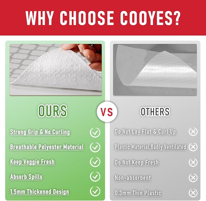 Cooyes Refrigerator Shelf Liners for French Door Fridge, 17.7" × 36" Extra Large, Non-Slip Fridge Liners Machine Washable, Refrigerator Drawer Mats for Glass Shelves Kitchen Cabinet - Image 7