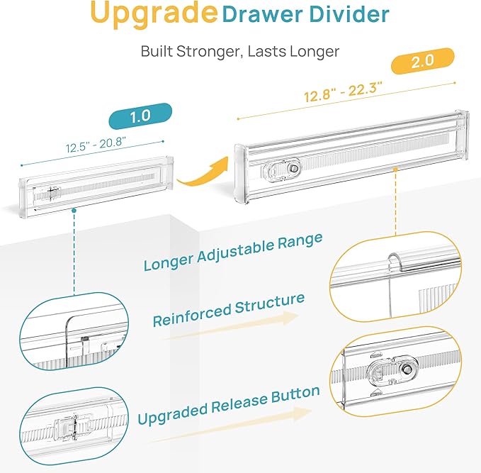 Vtopmart 4 Pack 2.36" Short Upgrade Drawer Dividers for Kitchen Drawer, 12.8"-22.3" Expandable Kitchen Drawer Organizer, Clear Plastic Organizer Separator for Flatware, Utensil, Cutlery, Underwear - Image 6
