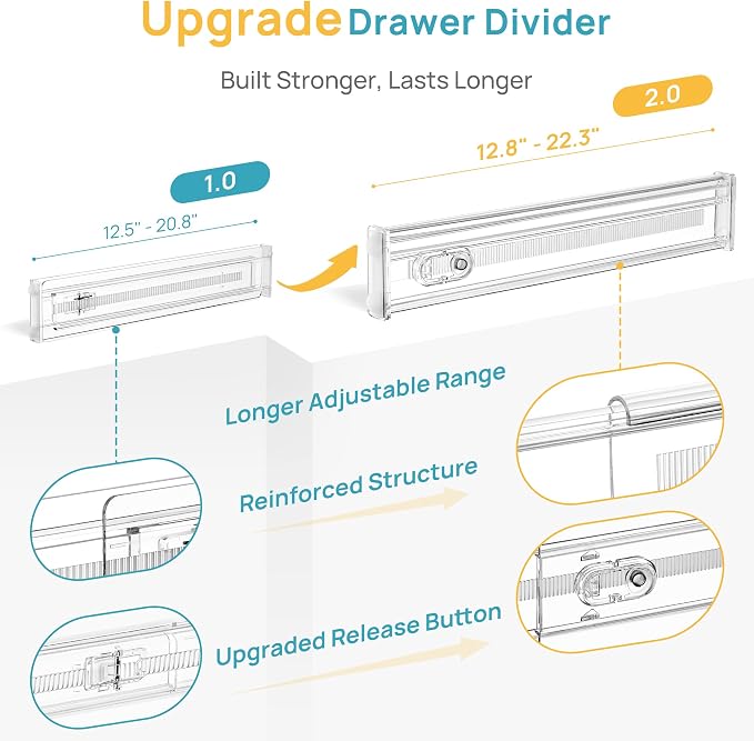 Vtopmart 12 Pack 2.36" Short Upgrade Drawer Dividers for Kitchen Drawer, 12.8"-22.3" Expandable Kitchen Drawer Organizer, Clear Plastic Organizer Separator for Flatware, Utensil, Cutlery, Underwear - Image 6