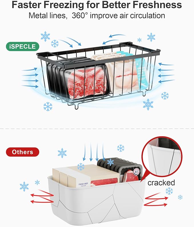 Freezer Organizer Bins - Small Storage Baskets for 7 Cu.Ft, 4 Pack | Easy Access Handles, Stackable Deep Freezer Wire Baskets, Vertical Space Sorts for Frozen Meat, Vegetable and Bagged Items - Image 6