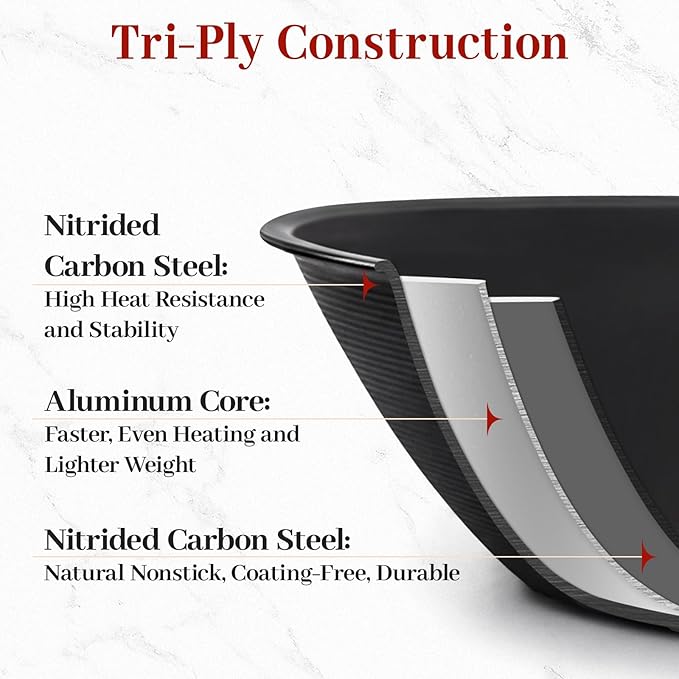 Tri-Ply Clad Nitrided Carbon Steel Frying Pan, 9.5 Inch | Pre-seasoned surface, lightweight design, enhanced rust resistance, easy food release, induction compatible - Image 2