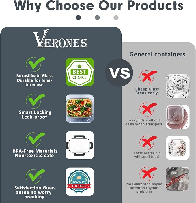 VERONES 30 Pieces Glass Food Storage Containers Set with Lids, White | Stackable Glass Meal Prep Containers Set with Lids, Airtight Lunch Containers, for Microwave, Oven, Freezer & Dishwasher - Image 5