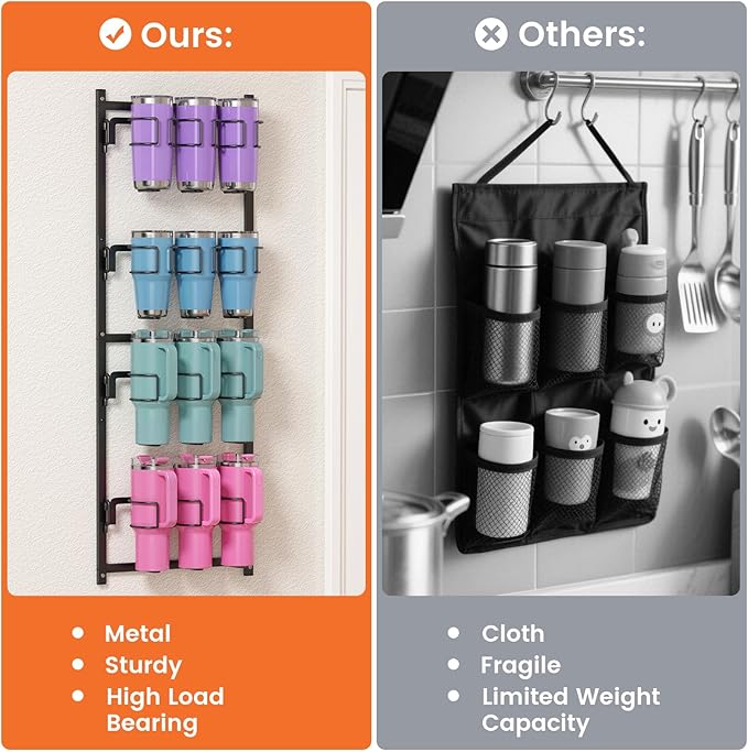 Housolution Water Bottle Tumbler Organizer Storage Holder Rack for Stanley | Upgrade Bottom Support Design for 10 to 40 oz Cup, Wall/Door Mounted, Compatible with Stanley and Other Brands - Image 4