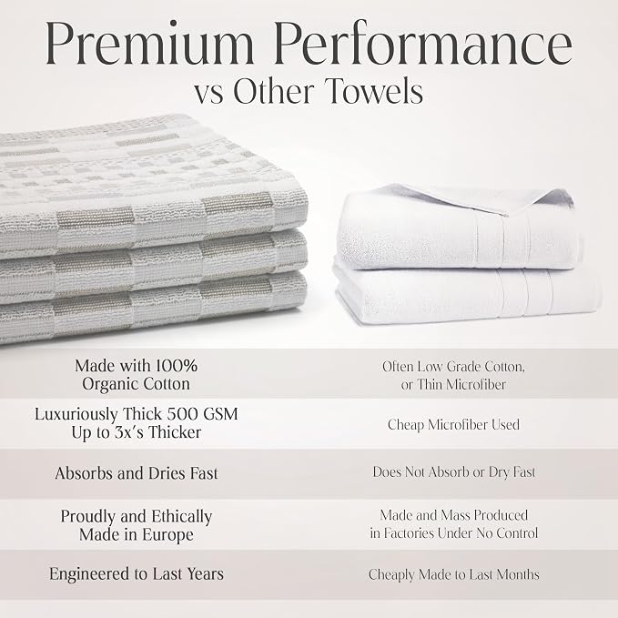 Sea Pines Kitchen Towels, Pack of 4 - White-Beige | Super Soft and Comfy, Organic Cotton Material, Kitchen Cloth Napkins, for Drying, Wiping, or Cleaning, at Home & Kitchen - Image 3
