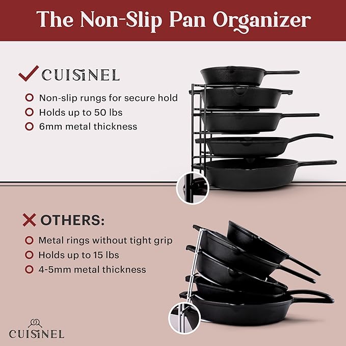 Cuisinel Pan Organizer for Cast Iron, Silicone-Coated 12" Skillet Rack, 2 Pack - Image 5
