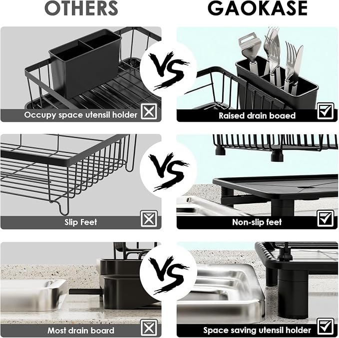 Dish Drying Rack for Kitchen Counter,Stainless Steel,Black | Space Saving,New Drain Outlet,Rotating Spout & Angled Drainboard for Quick Drainage,Removable Utensil Holder - Image 3