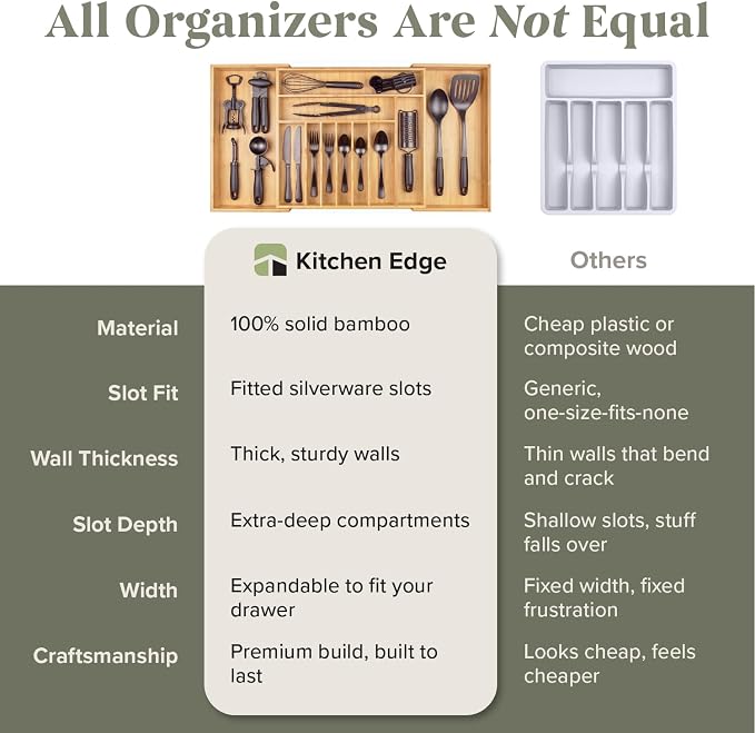 Silverware & Utensil Drawer Organizer, 18-33 in, Bamboo | Cutlery, flatware, food-safe contract grade, kitchen drawer fit - Image 5