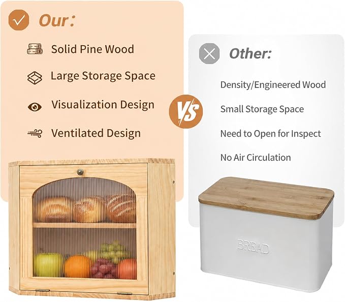 Corner Bread Box for Kitchen Countertop, Solid Wood, Natural | 2-Tier Large Capacity, Wooden Bread Box, Vintage Farmhouse Breadbox, Pine Wood, Bread Storage Container, Adjustable Shelf - Image 6