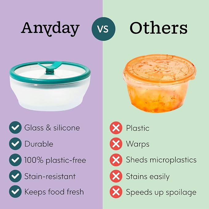 Anyday 2-Pack 2-Cup Glass Food Storage Set (Kale) | Plastic-Free Frosted Meal Prep Bowls, Stackable Airtight Container with Vented Silicone Lid for Microwave-Safe Reheating - Image 3