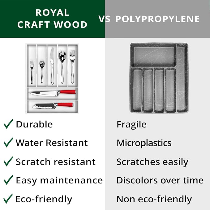 ROYAL CRAFT WOOD Luxury Bamboo Kitchen Drawer Organizer - Silverware Organizer - Utensil Holder and Cutlery Tray with Grooved Drawer Dividers for Flatware and Kitchen Utensils (7 Slot, White) - Image 9