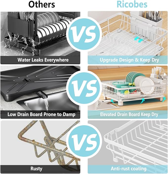 Dish Drying Rack - Space Saving Dish Rack - Dish Racks for Kitchen Counter with Drainboard,Rustproof Dish Drainer with Removable Utensil Holder,White - Image 5