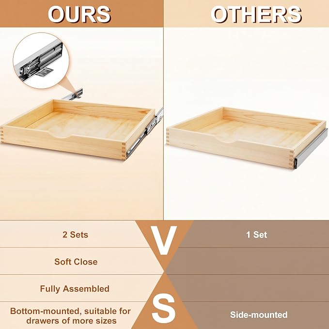 2 Set Wooden Pull out Cabinet Organizer Fully Assembled Slide out Pantry Drawer with Gentle Close Storage Shelf Tray for Base Kitchen Under Sink Bathroom Accessory(Wood Color,24'' X 21'' X 3'') - Image 5