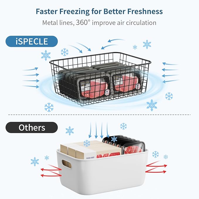 Freezer Organizer Bins - For 16/17/21 Cu Ft Upright Freezer, 4 Pack | Wire Baskets 2 Large & 2 Medium Sizes, Slide-Out for Easy Access, Prevent Food Falling Out, Keep Stand-Up Freezer Tidy, Black - Image 7