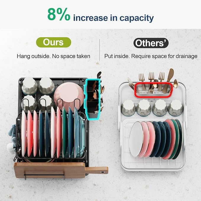 Dish Drying Rack with Drainboard - 2 Tier Dish Racks for Kitchen Counter with Cup Holder, Utility Hooks, Rust-Resistant Dish Drainer with Utensil Holder and Cutting Board Holder, Black - Image 4