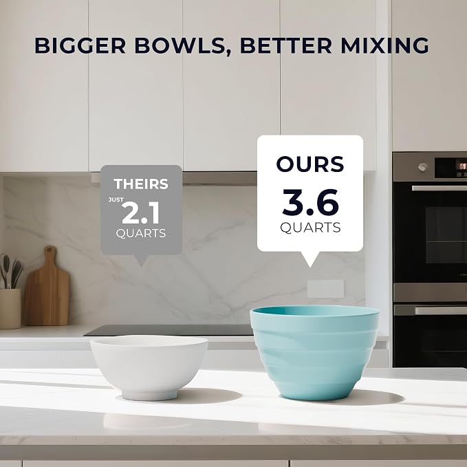 TP Mixing Bowls with Lids, 10-Piece Nesting Melamine Bowls Set for Prepping Serving Baking Cooking, Non Slip Bottom, Set of 5, Teal - Image 3