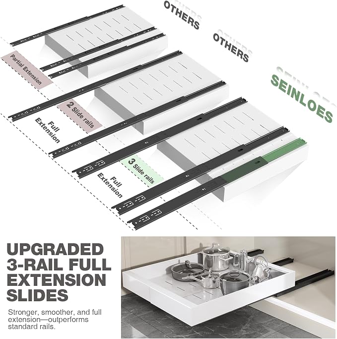 Seinloes 2 Pack Pull Out Cabinet Organizer 18" Deep,Full Extension 3 Slide Rails Slide Out Drawers With Raising Pad for Framed Cabinets,Expandable Width (12.3"-20.5"),No Drill Roll Out shelf,White - Image 3