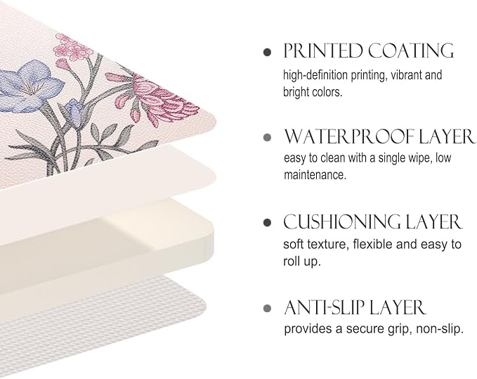 Vinyl Waterproof Placemats Set of 6 Rectangular,12"*17"-Helena D | Wipeable Beautiful Print Place Mats,Stain Resistant,Floral Pattern,Everyday Meals,Kitchen,Dinning,Holiday,Decor - Image 7