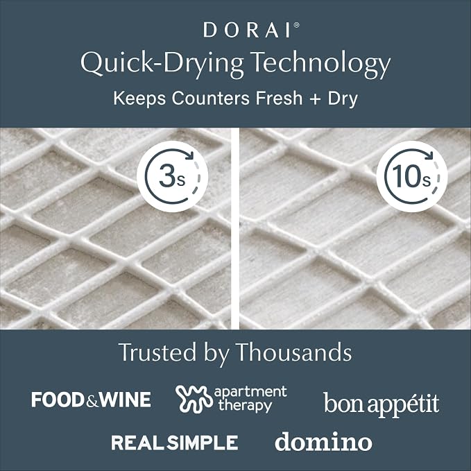 Dorai Home Collapsible Dish Drying Rack with Stone Dish Pad - Kitchen Counter Set with Diatomaceous Earth Stone Dish Mat for Quick Drying - Space-Saving Design - Large 24.6" x 16.5", Sandstone - Image 2