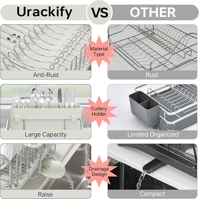 Urackify Dish Drying Rack, Stainless Steel Dish Rack with Auto Drain | Rustproof Dish Drainer with Cutlery Holder & Auto Drain, 16.9" L x 12.4" W Big Load for Plate Dish Sliverware, Light Geen - Image 7