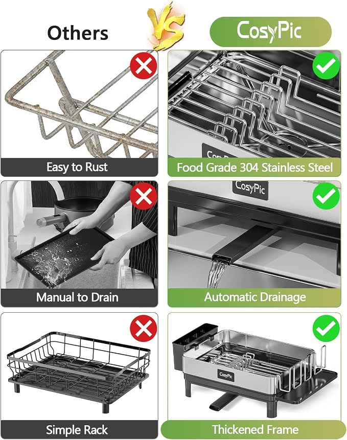 Dish Racks, Thicker Premium 304 Stainless Steel Dish Drying Rack for Kitchen Counter, Automatic Drainage Spout, Dish Drainer & Drainboard Set with Utensil Holder and Cup Holder, Black - Image 3