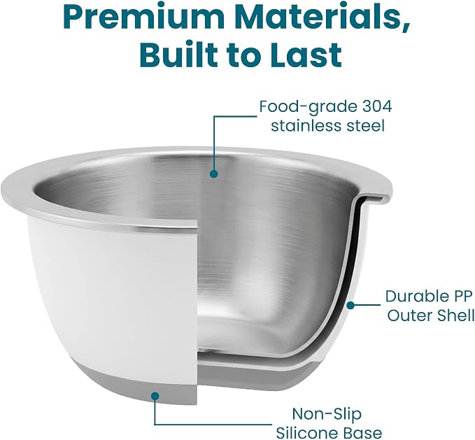 18/8 Stainless Steel Mixing Bowls Set with Lids,1.5,3 & 5 Qt,White | Non-Slip Silicone Base & Measurement Marks, Airtight Food Storage for Baking, Cooking & Meal Prep，Nesting Design - Image 2