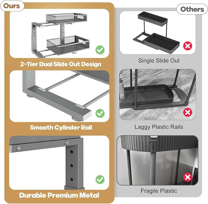 Under Sink Organizer, 2-Tier Dual Pull Out Cabinet Organizer Drawers With Smooth Circular Rail,Large Capacity Metal Mesh Sliding Shelves For Bathroom& Kitchen Storage,Height Adjustable–Gun Gray,1 Pack - Image 6