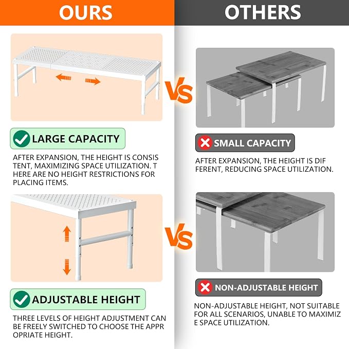 2 Pack Expandable adjustable stackable kitchen organizer,Spice Racks,Counter Shelf for Cabinets,Small Cupboard Organizers,Heavy Duty Metal Pantry Storage Shelves Racks for kitchen,cabinet, bathroom - Image 4