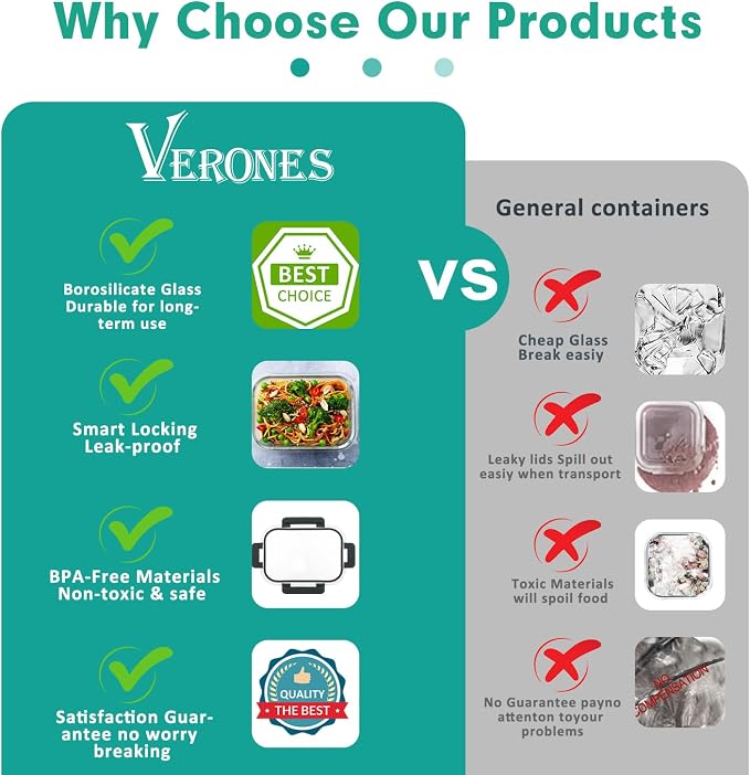 VERONES 30 Pieces Glass Food Storage Containers Set with Lids, Green | Stackable Glass Meal Prep Containers Set with Lids, Airtight Lunch Containers, for Microwave, Oven, Freezer & Dishwasher - Image 5