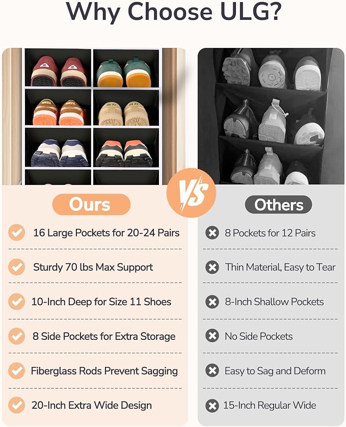 ULG Over The Door Shoe Organizer with 16 Large Pockets, Hanging Shoe Rack for Closet Door, Space Saving Shoe Storage Black - Image 6