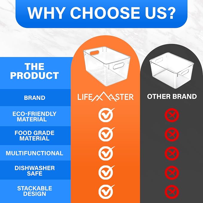 Lifemaster Multi-purpose Refrigerator Bins - 2 pieces Large Capacity Stackable Fridge Bin Organizer with Easy Grip Handles - Clear - Image 6