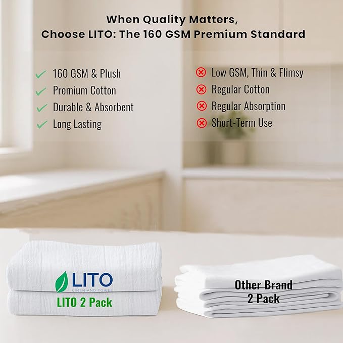 LITO LINEN AND TOWEL Flour Sack Towels – 100% Cotton, 28x28 Inches, Highly Absorbent, Embroidery-Ready Tea Towels for Kitchen & Crafts, Farmhouse Decor, Pack of 2 White - Image 6