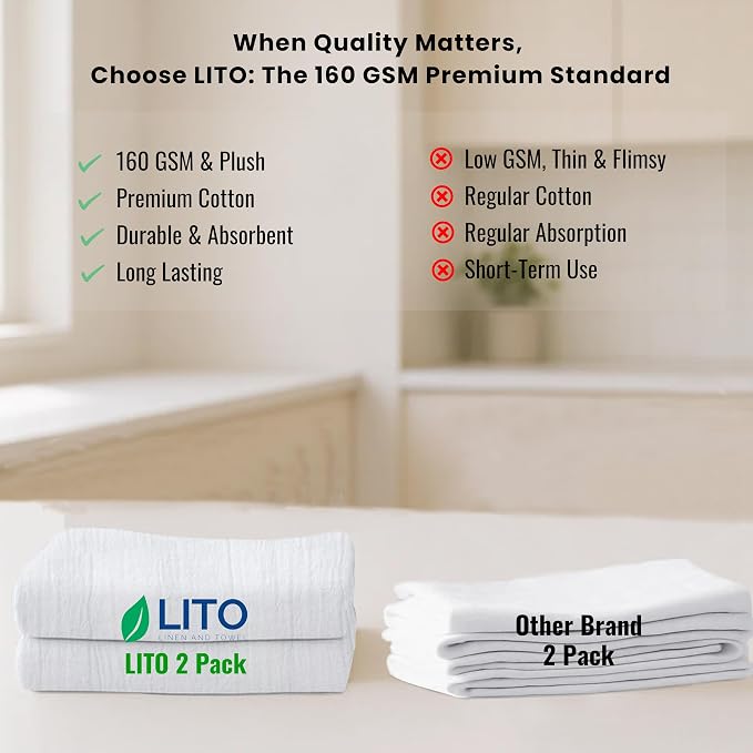 LITO LINEN AND TOWEL Flour Sack Towels – 100% Cotton, 28x28 Inches, Highly Absorbent, Embroidery-Ready Tea Towels for Kitchen & Crafts, Farmhouse Decor, Pack of 2 White - Image 6