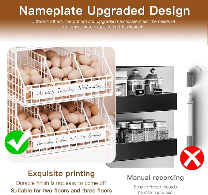 Egg Basket, Stackable Wall Mount Egg Holder Countertop with Weekday Labels | Rustproof carbon steel basket with adjustable dividers, ideal for backyard poultry, small kitchen & pantry storage, 2T White - Image 3