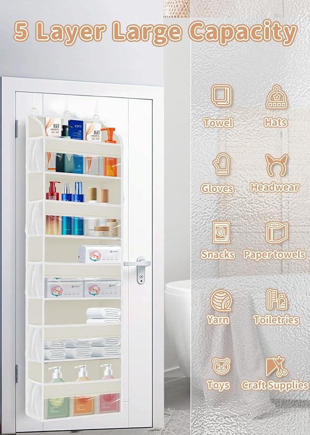 TAHAVICE 2 Pack Over the Door Storage Organizer with 5 Large Pockets | 44 lbs Weight Capacity & 10 Mesh Pockets Door Hanging Organizers and Storage for Bedroom,Bathroom,Nursery,Babyroom(Beige) - Image 5