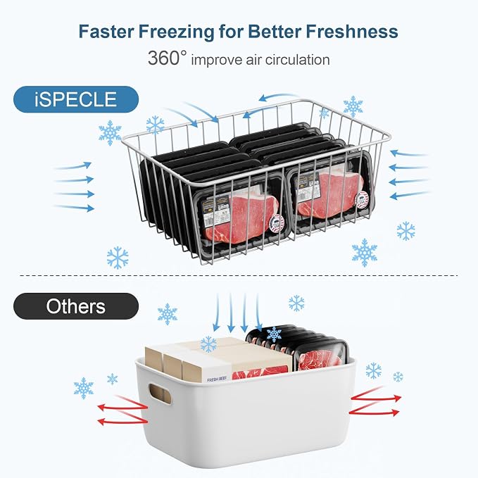 Freezer Organizer Bins - For 16/17/21 Cu Ft Upright Freezer, 4 Pack | Wire Baskets 2 Large & 2 Medium Sizes, Slide-Out for Easy Access, Prevent Food Falling Out, Keep Stand-Up Freezer Tidy, White - Image 5