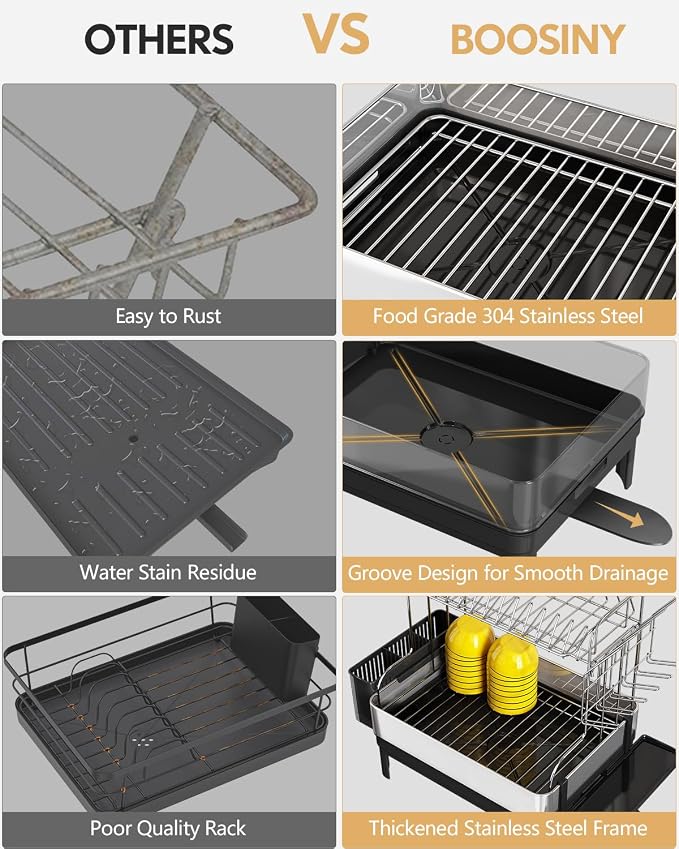 2 Tier Large Stainless Steel Dish Drying Rack with Drain Board | Space Saving, Rust Proof Metal, Automatic Drainage Drainer for Kitchen Counter, Modern Black and Silver for Pots and Pans - Image 5