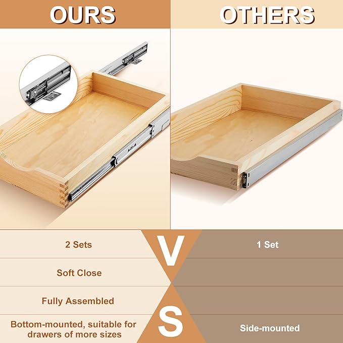 2 Set Wooden Pull out Cabinet Organizer Fully Assembled Slide out Pantry Drawer with Gentle Close Storage Shelf Tray for Base Kitchen Under Sink Bathroom Accessory(Wood Color,12'' X 21'' X 3") - Image 5
