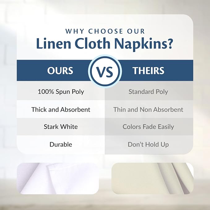 White Cloth Napkins 20" X 20" Bulk Sets, Restaurant Quality | Elegant Clean-Lined Hemmed Edges, Square, For Weddings, Hotels, Restaurants, And Classy Home Dinners - Image 5