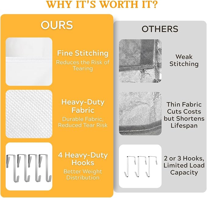 Over The Door Organizer 5 Tiers, Extra Large Behind Door Storage of 10 Compartments, 80 lbs Weight Capacity Hanging Storage Organizer with Clear Window Kids Toys, Shoes,Diapers, Room Storage, White - Image 6