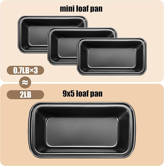 Uiifan 16 Pack Mini Loaf Pans, 6.1 x 3.3 x 2.1 in, Gray | Non Stick Small Bread Pans, Rectangle Banana Bread Tins, Tiny Carbon Steel Baking Pan, for Halloween Baking, Picnics, Party - Image 4