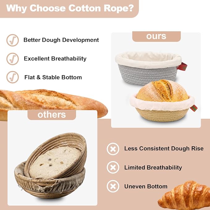 Cotton Rope Banneton Bread Proofing Basket with Beeswax Bag Set | 9''Round & 10''Oval, Washable Liners & Covers, for Artisan Bread Baking, for Sourdough Proofing, for Baking Gifts - Image 2