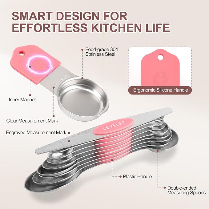 16-Piece Magnetic Measuring Cups and Spoons Set, Stainless Steel, Pink | 7 Silicone-Grip Cups, 8 Metal Spoons, 1 Leveler, US and Metric Marks for Dry & Liquid Ingredients, Kitchen Essentials Gadgets - Image 2